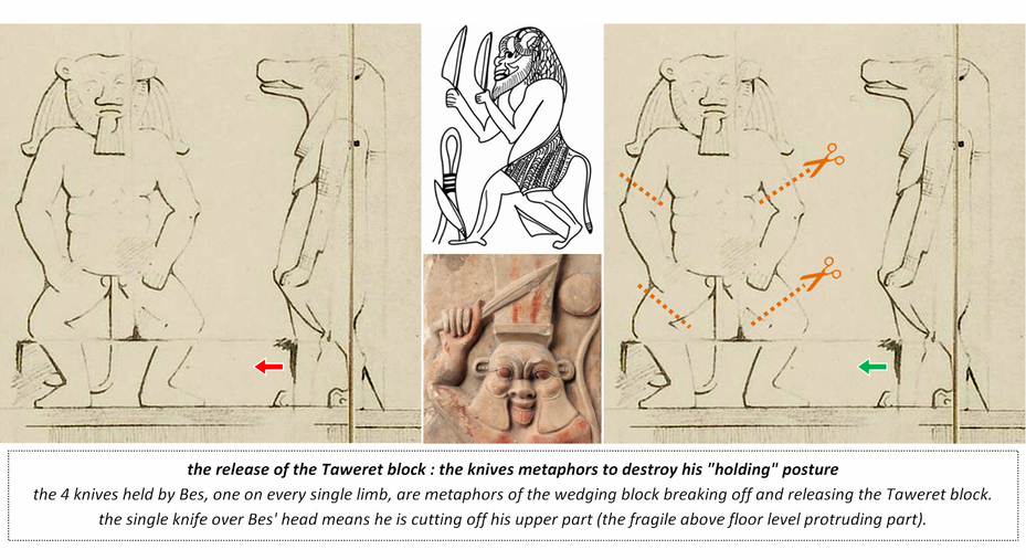 Great Pyramid Debunked Bes Ancient Egyptian Dwarf God Deity of Childbirth Protection